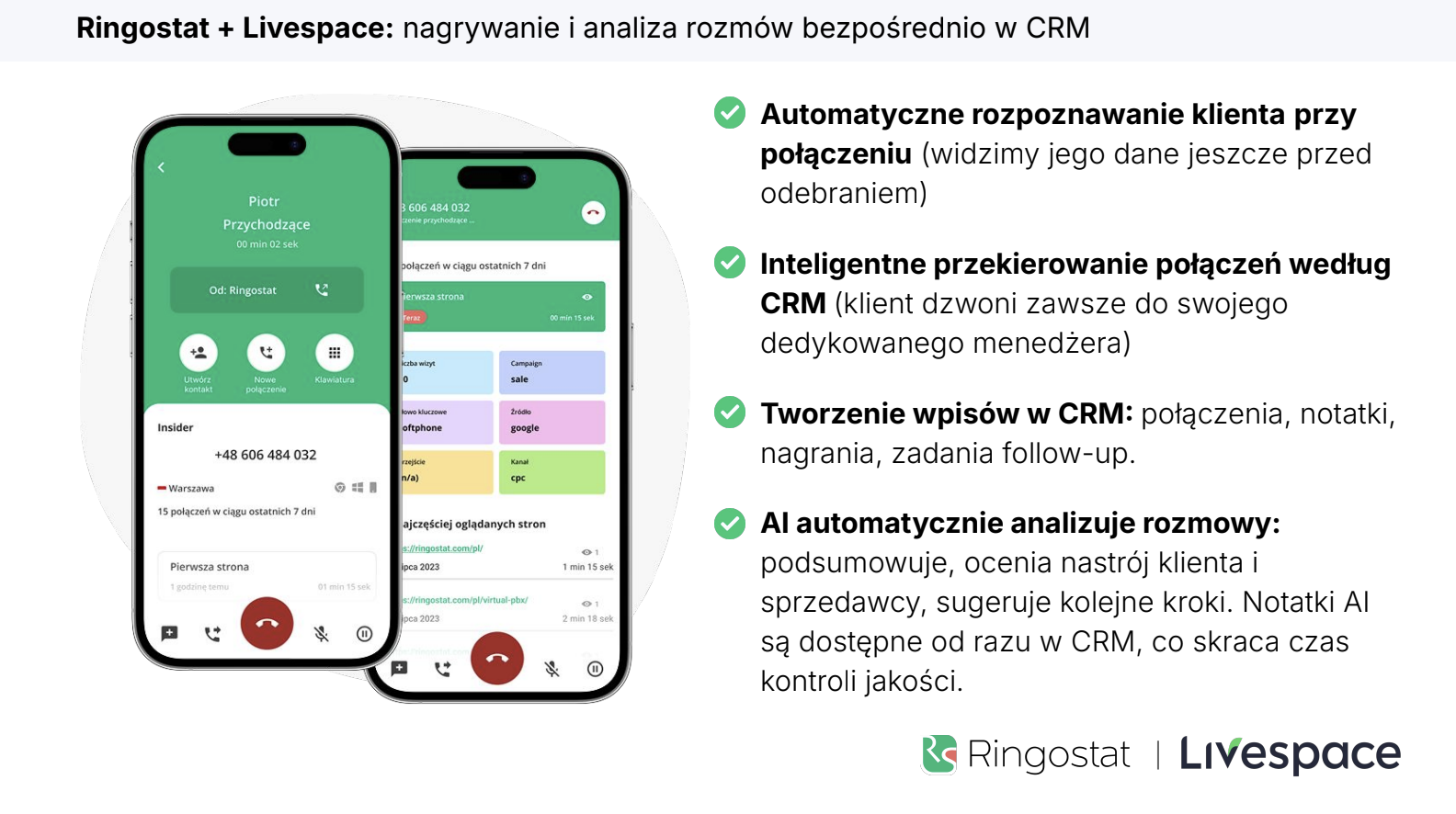 nagrywanie i analiza rozmów w CRM, integracja Ringostat i Livespace