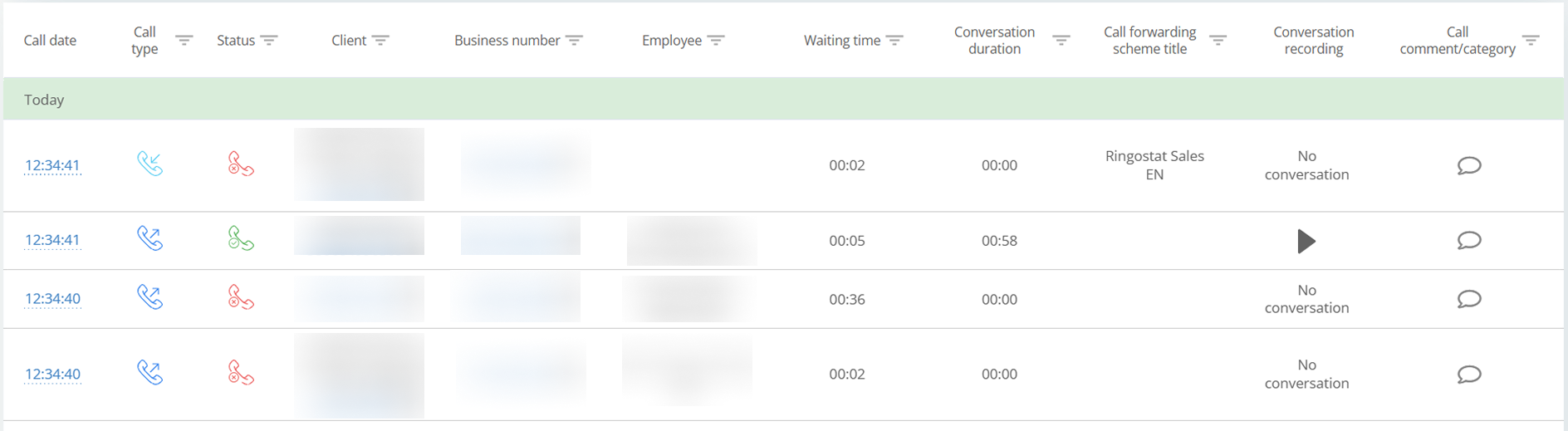Ringostat call log, sales call conversion rate