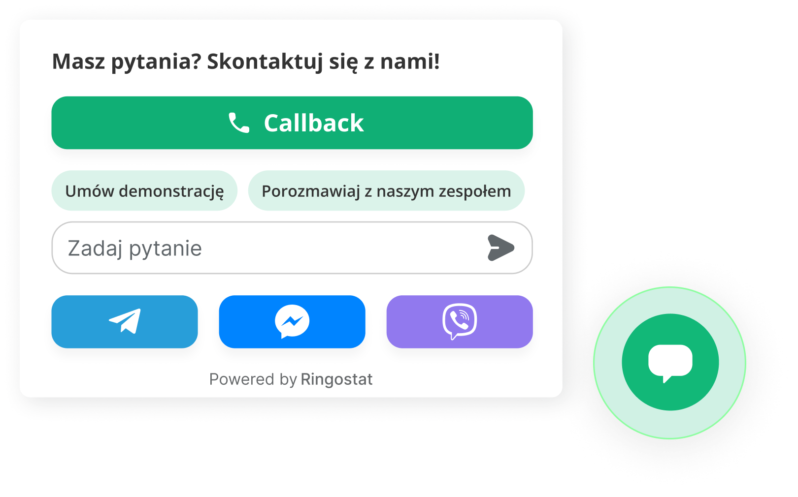 Ringostat Chat, multividget Ringostat, czat na stronie internetowej, komunikacja wielokanałowa