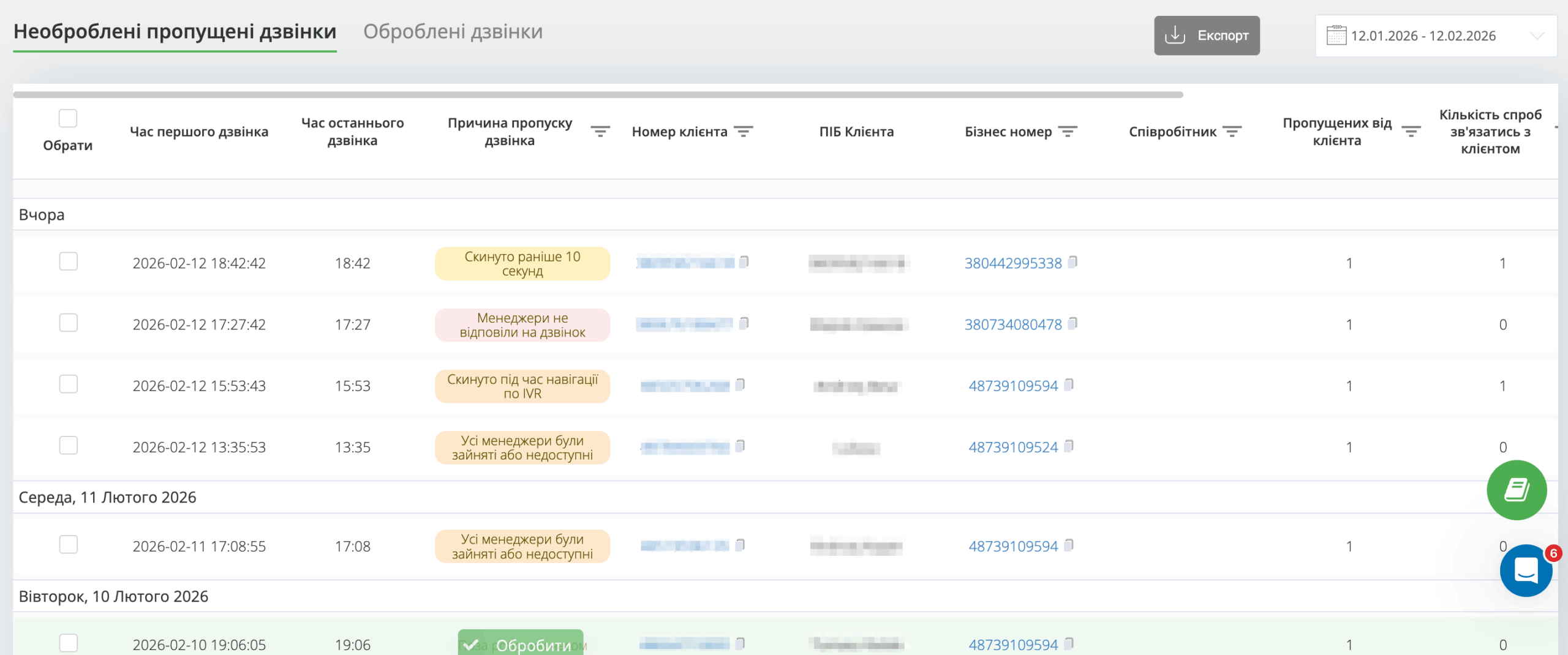 інтерфейс оновленого звіту пропущених дзвінків від Ringostat, операційна дисципліна відділу продажів, сповіщення про пропущені виклики