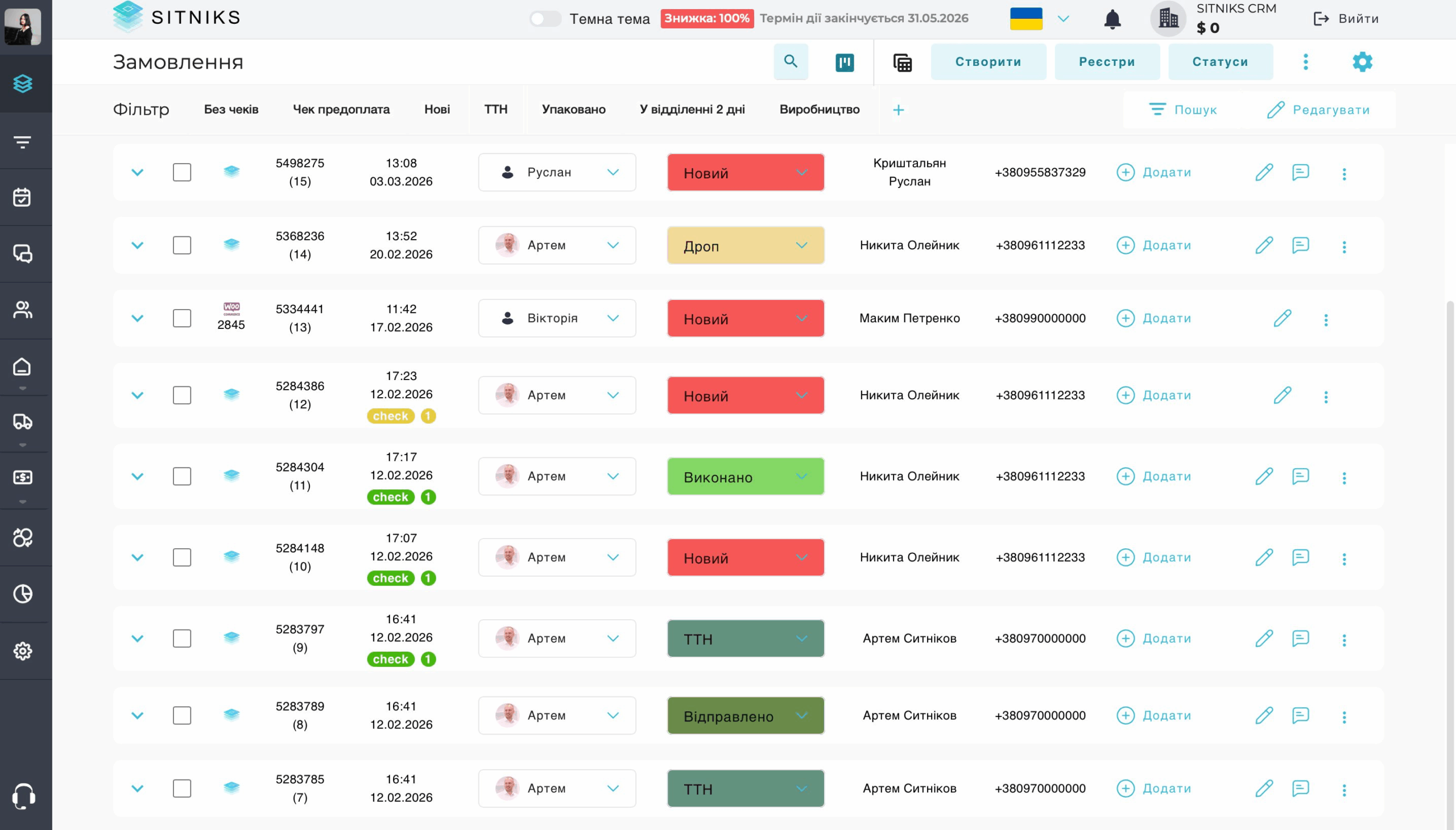 Нейромережі в CRM, AI в CRM, інтерфейс SITNIKS CRM