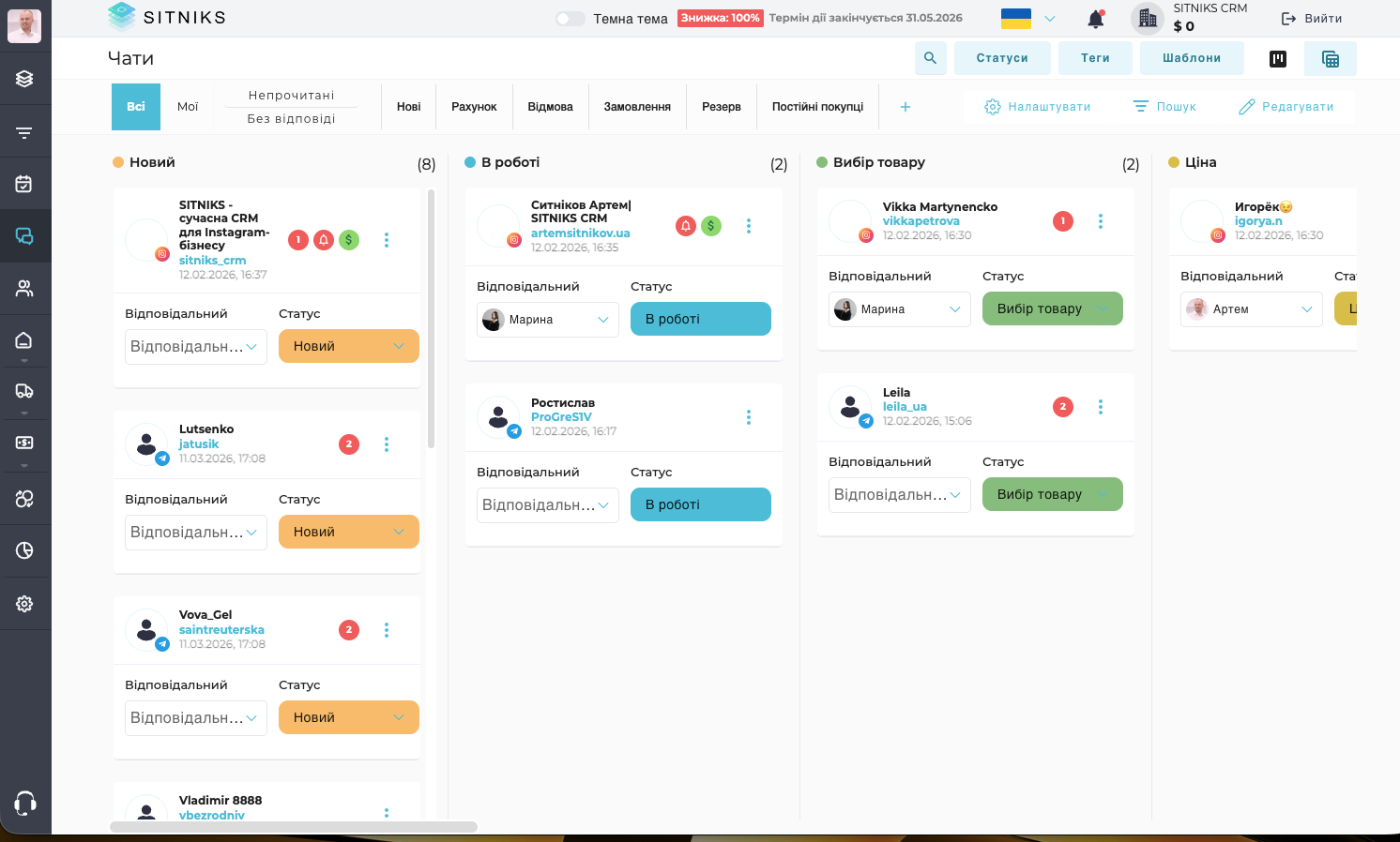 Нейромережі в CRM, SITNIKS 