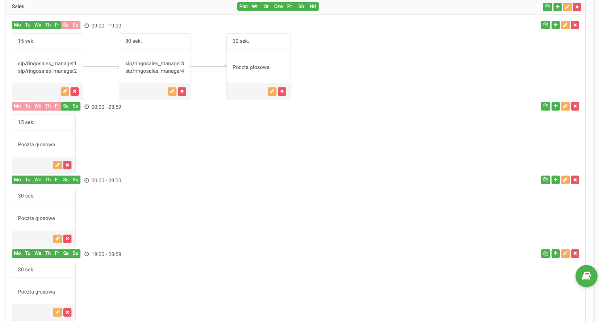 
Panel ustawień harmonogramu połączeń w Ringostat, konfiguracja godzin pracy zespołu sprzedaży, ustawienia przekierowania połączeń i poczty głosowej