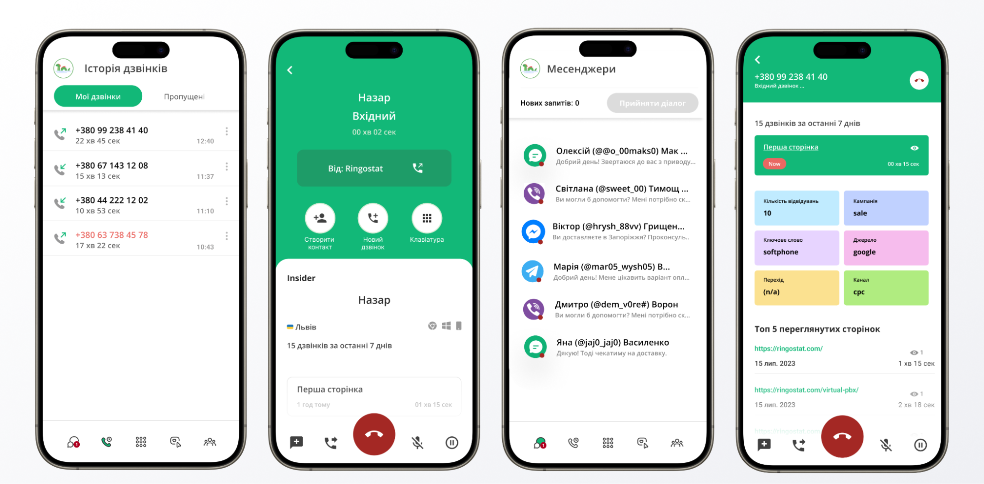 Ringostat Smart Phone, додаток для дзвінків, Kvartal Development