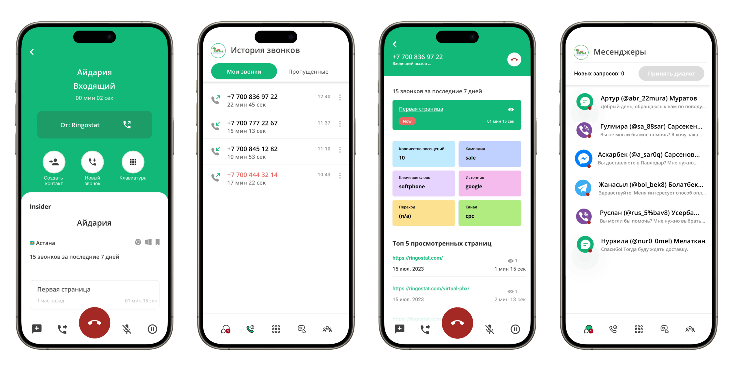 Ringostat Smart Phone 