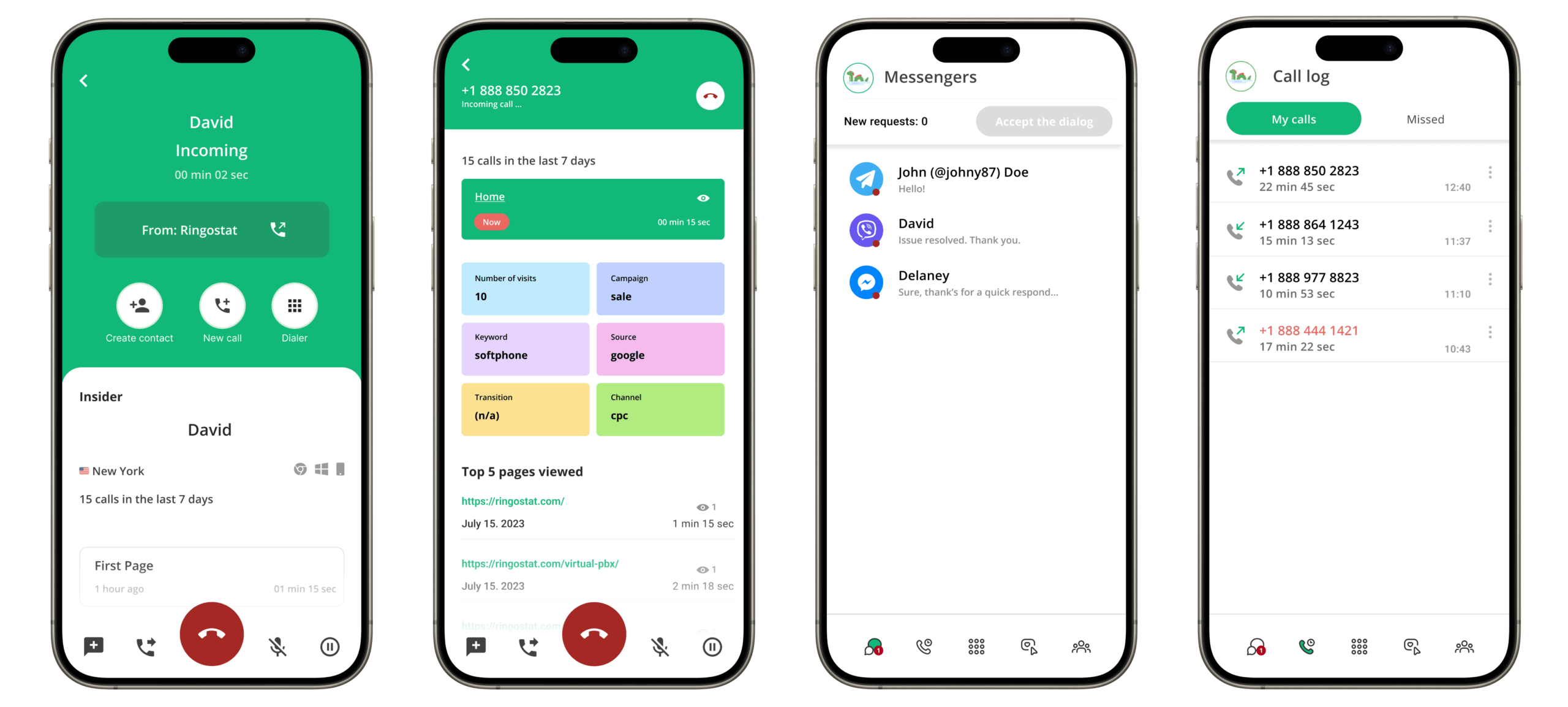 Ringostat Smart Phone app