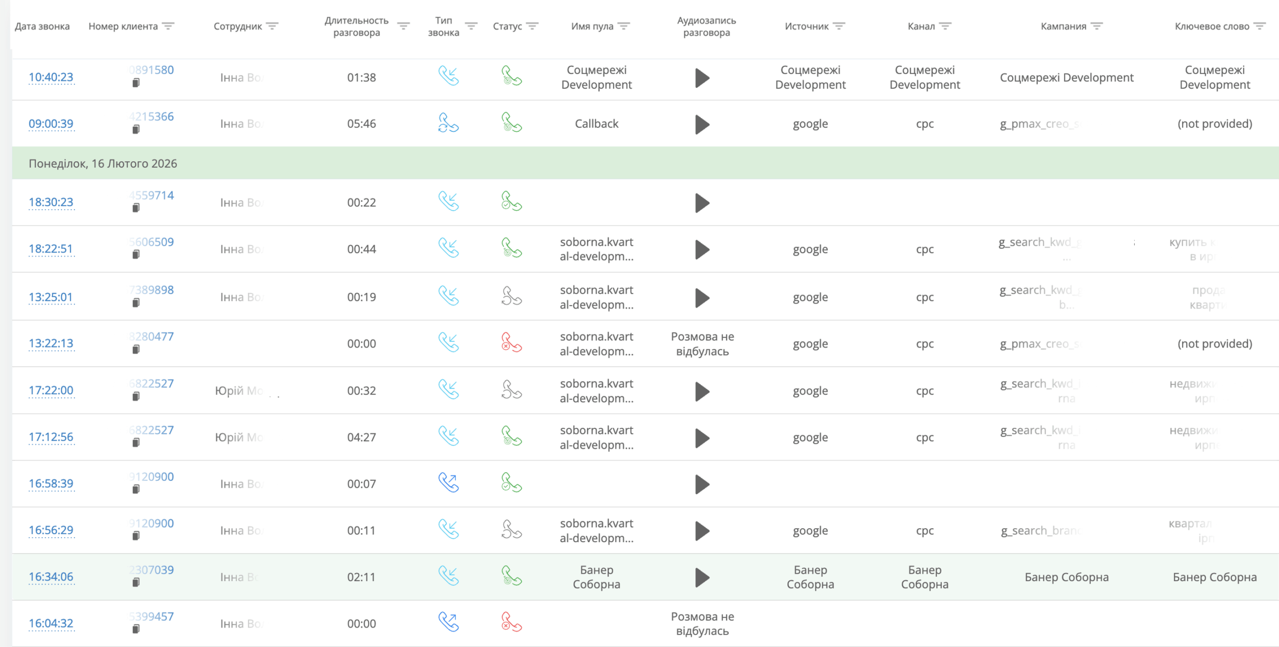 Kvartal Development, данные о происхождении лидов, коллтрекинг Ringostat, журнал звонков Ringostat