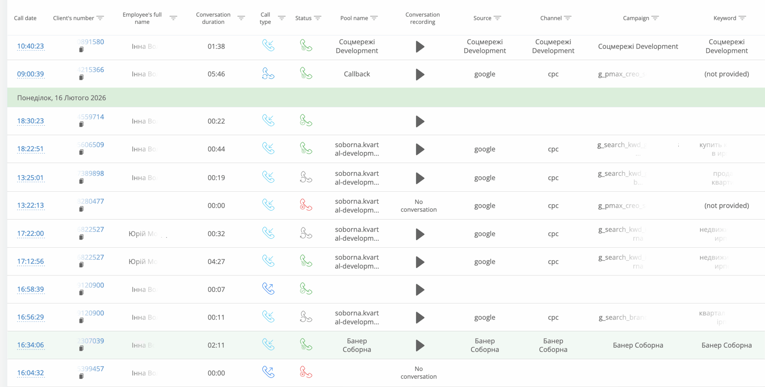 Example of call advertising source data in the Ringostat log