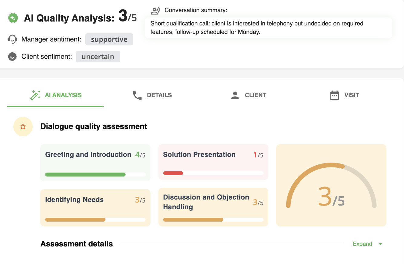 raport AI, analiza rozmowy telefonicznej, Ringostat