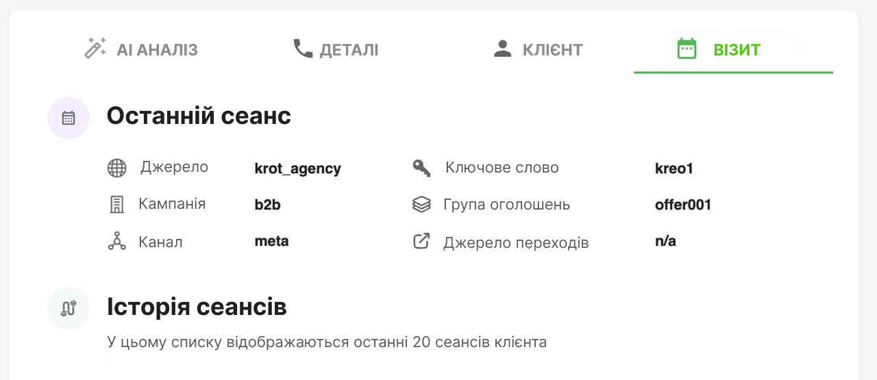 Приклад даних про джерело дзвінка Ringostat