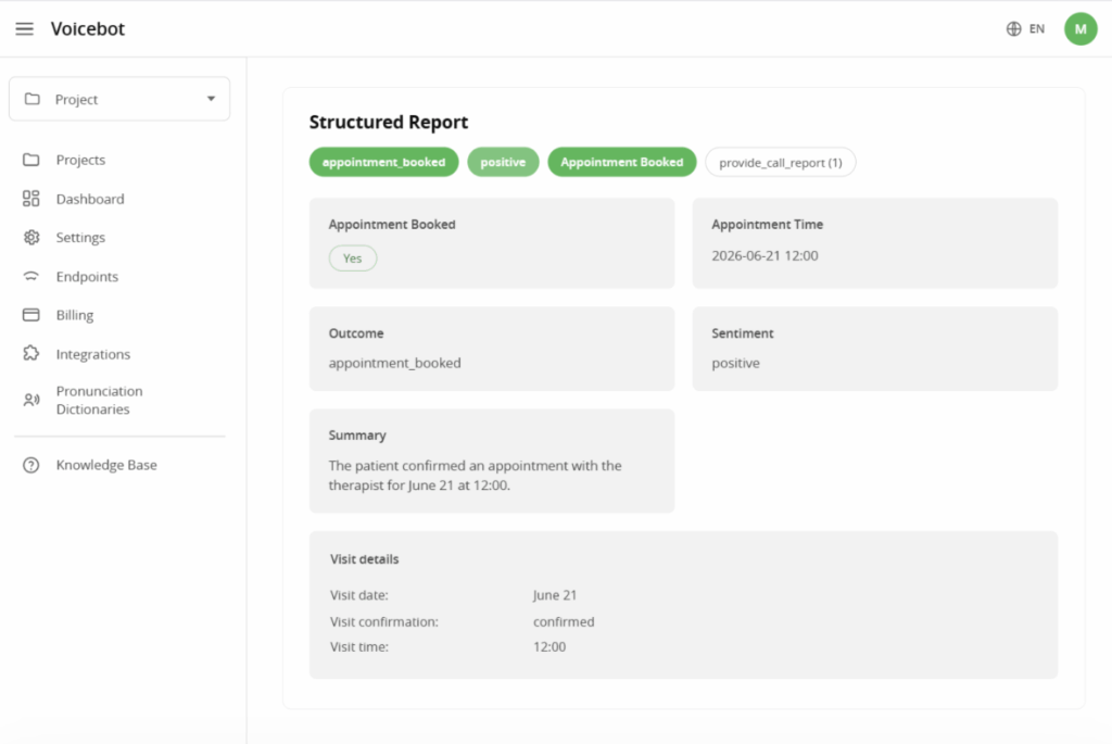 AI VoiceBot call data in dashboard