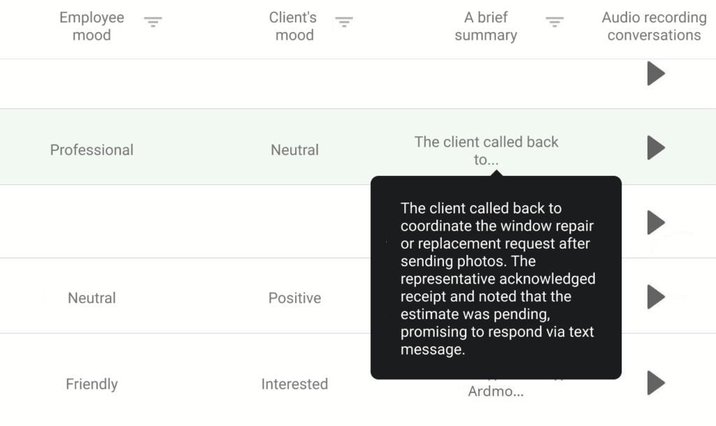 Conversation summary with speech analytics