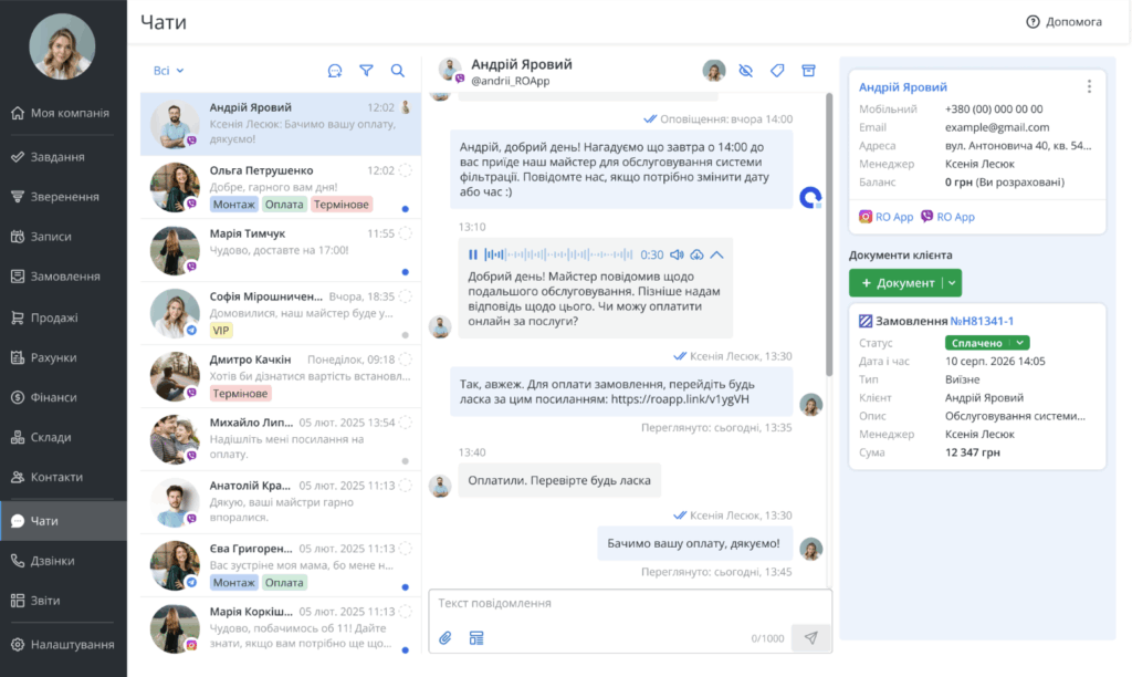 Упорядковані дані з різних каналів в одній CRM