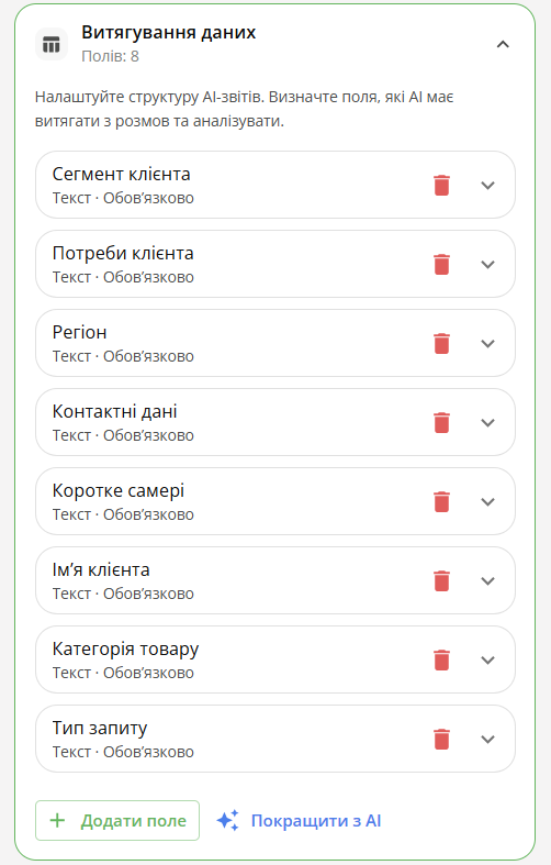 Передача даних після дзвінка в CRM