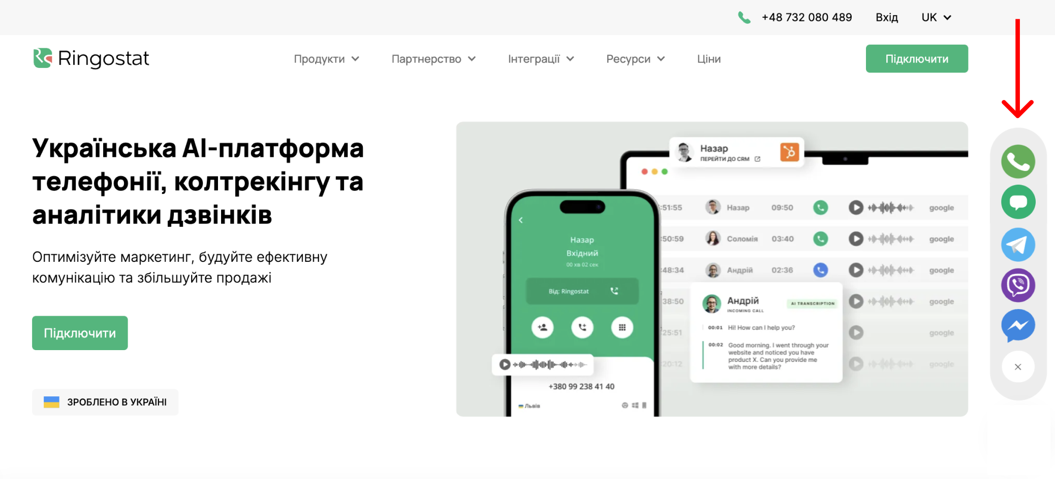Телефонія, колтрекінг, аналітика дзвінків, AI-платформа