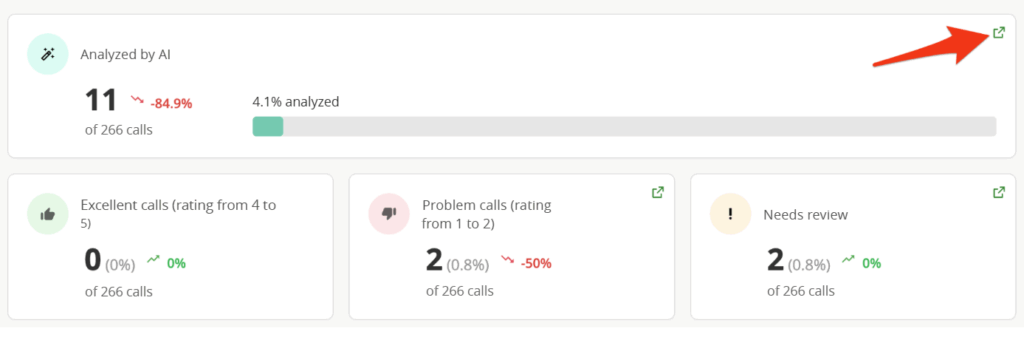From metric to specific call in one click