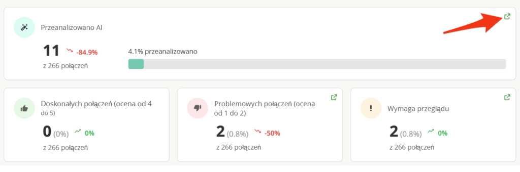 Przejście od wskaźnika do konkretnego połączenia