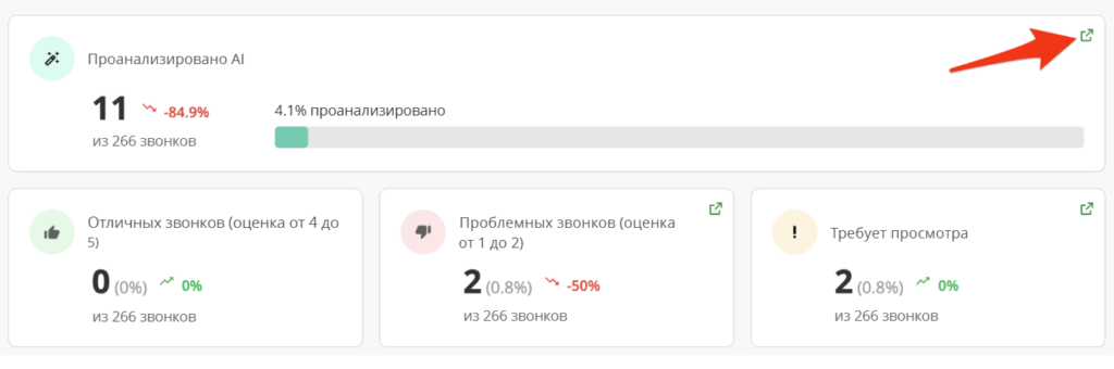 Переход от показателя к конкретному звонку