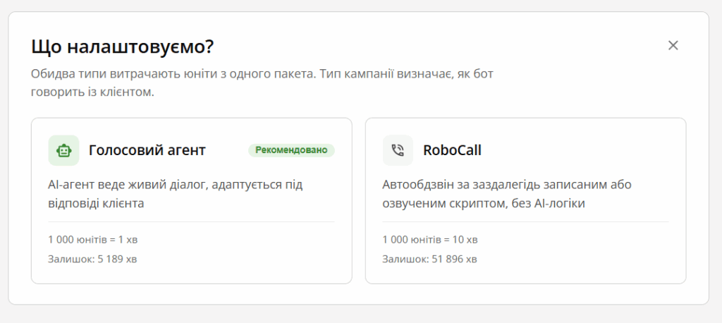 Типи кампаній AI Voice Agent