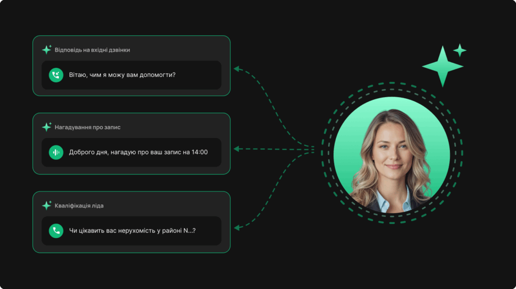 Можливості AI Voice Agent