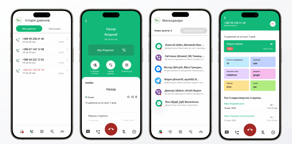 Телефонія, месенджер, застосунок, додаток, Ringostat Smart Phone, чати, інсайдер