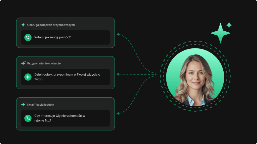 Możliwości AI Voice Agent