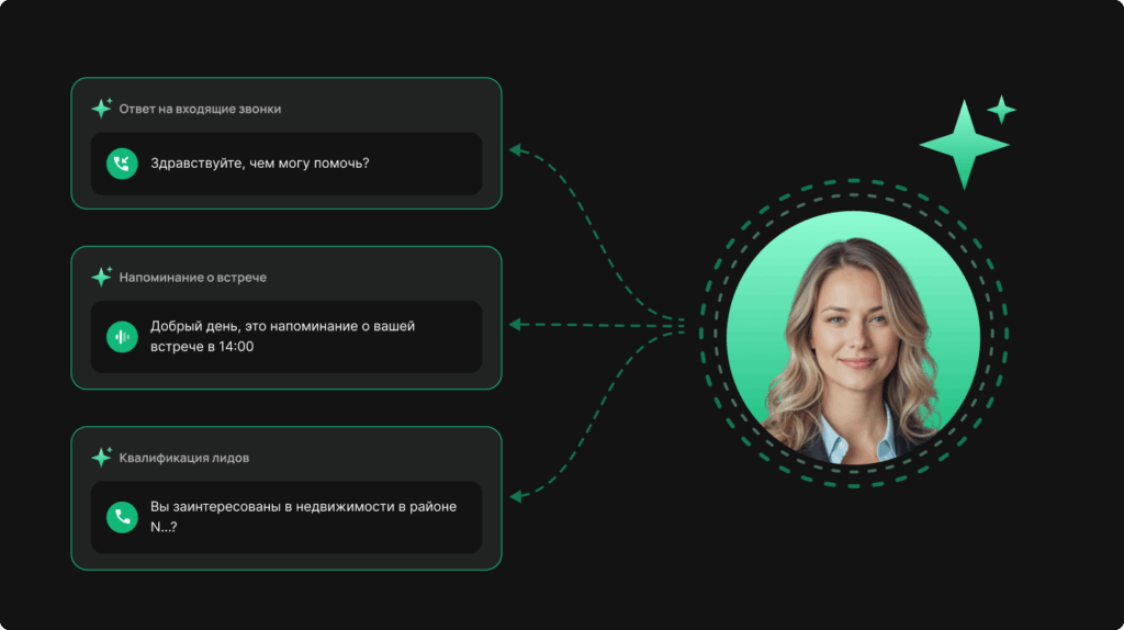 Возможности AI Voice Agent