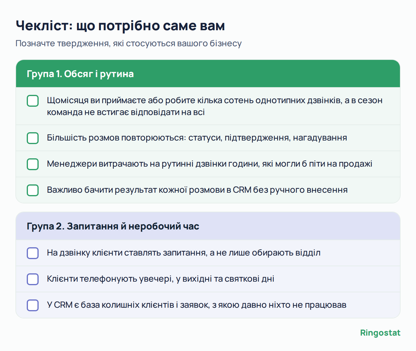 автообдзвін, IVR чи AI-агент: чекліст із двома групами тверджень для вибору інструмента